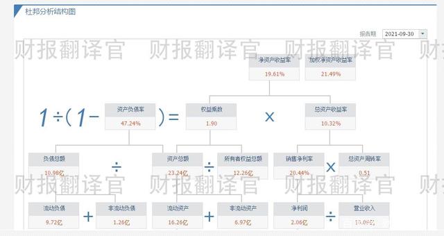 军工+5G+专精特新，主营军用航天航空芯片型电源，股票已调整102天