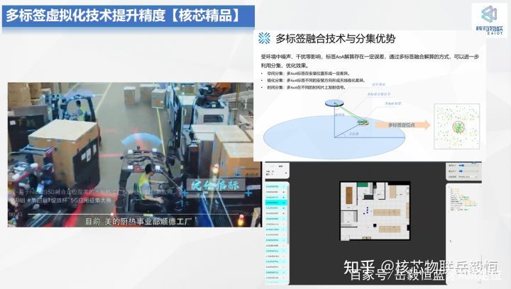 哪里才是真实的5G+蓝牙AOA的应用场景和商业案例？