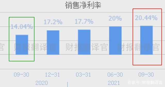 军工+5G+专精特新，主营军用航天航空芯片型电源，股票已调整102天