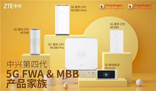 中兴携最新技术产品亮相MWC 2022 5G移动宽带产品全球出口货量超百万