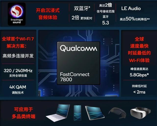 WiFi 6要out了，WiFi 7将至，目标是超越5G网络