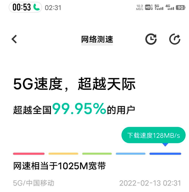 运营商悄悄酝酿大招，这次满血5G真的要来了！