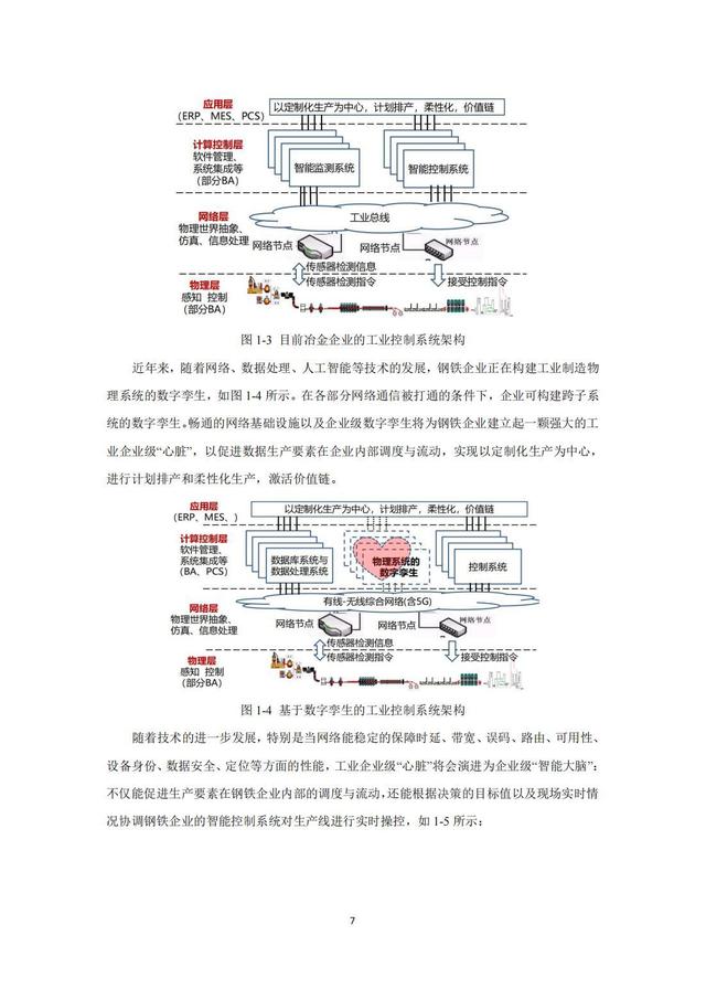 IMT（5G）推进组：钢铁行业5G确定性网络研究报告，限时下载