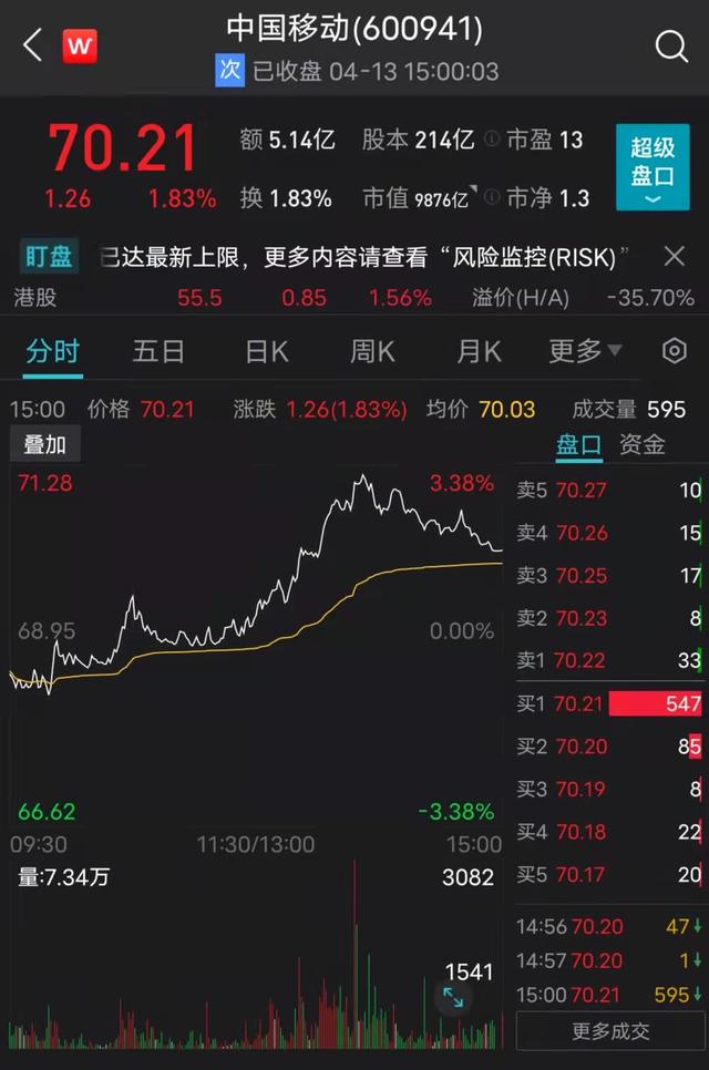 首个5G原生语音应用来了  运营商的“新通话”能撼动微信吗？