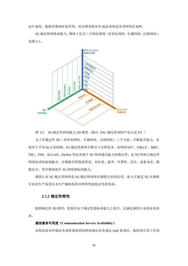 IMT（5G）推进组：钢铁行业5G确定性网络研究报告，限时下载