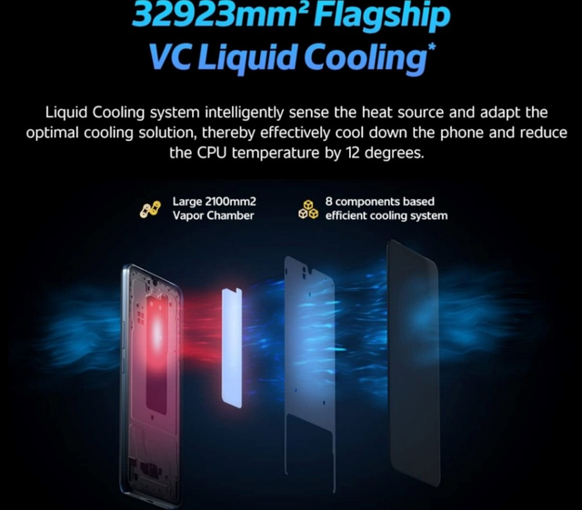 iQOO Z6 Pro 5G 的规格在 4 月 27 日发布之前详细介绍