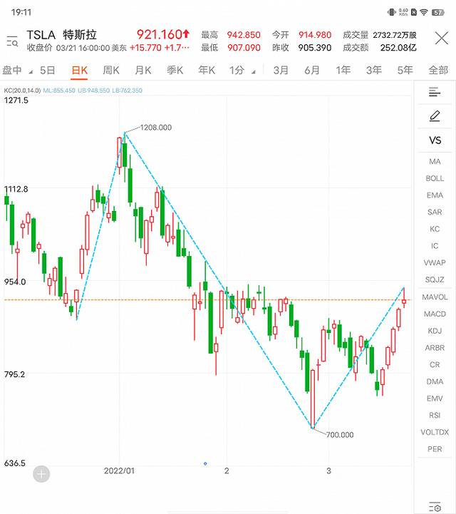 vivo折叠屏旗舰 vivo X Fold发布，携手富途提供全新金融科技体验