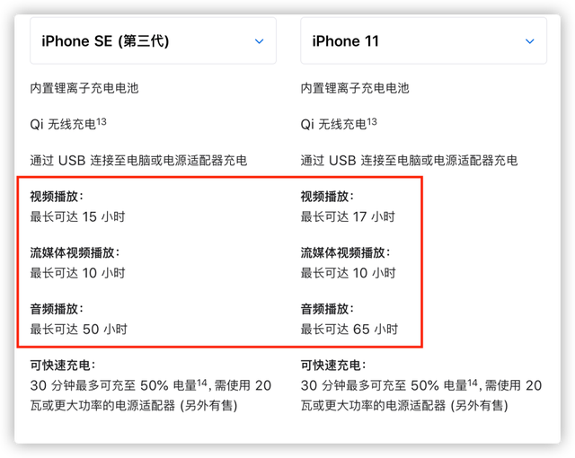 秒杀 5G，这款 3 年前的 iPhone 还能再战