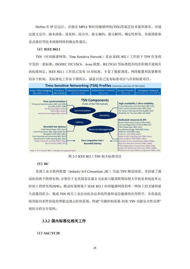 IMT（5G）推进组：钢铁行业5G确定性网络研究报告，限时下载