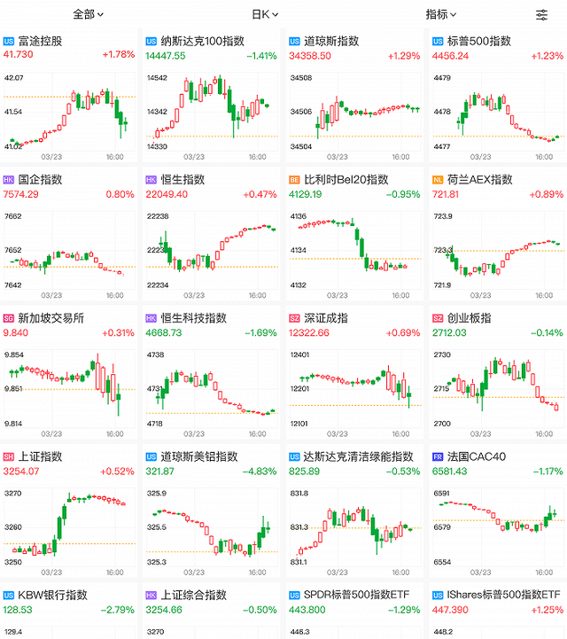 vivo折叠屏旗舰 vivo X Fold发布，携手富途提供全新金融科技体验