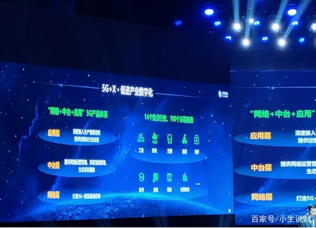 中国移动推出“5G新通话”，不用下载软件！能做成功吗？