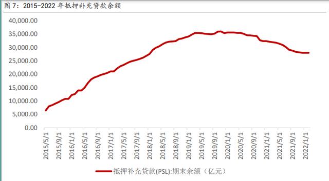 建筑材料行业深度报告：保障性租赁住房专题研究