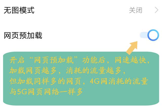 G的30G流量包相当于4G的多少？看完这篇文章后，就知道答案啦"