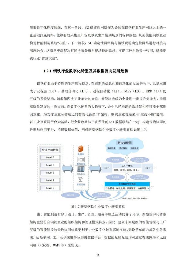 IMT（5G）推进组：钢铁行业5G确定性网络研究报告，限时下载