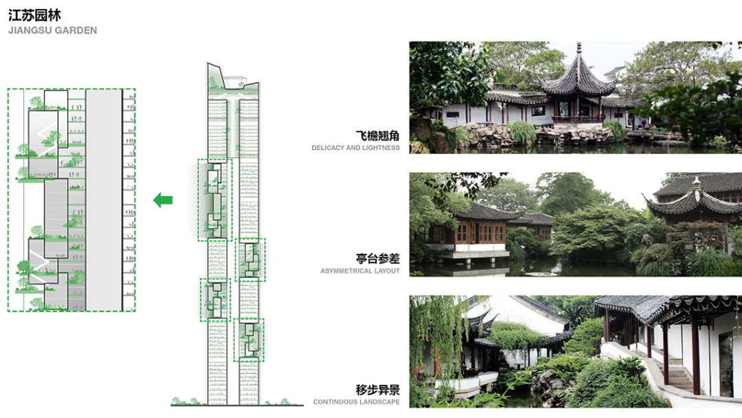 高350米！南京新摩天地标‘Nexus’，八边造型