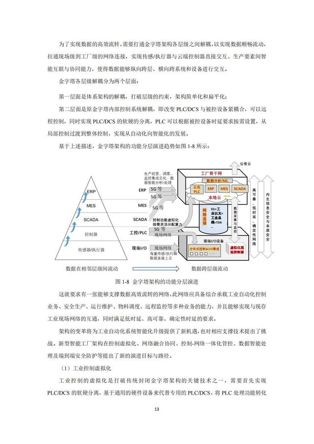 IMT（5G）推进组：钢铁行业5G确定性网络研究报告，限时下载