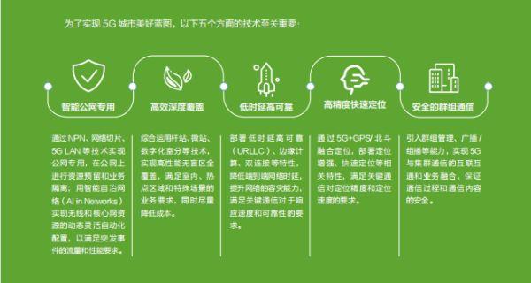 中国5G垂直行业应用案例2022