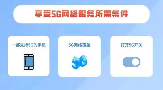 避坑！5G套餐有哪些套路？升级5G套餐，别再被三大运营商忽悠了