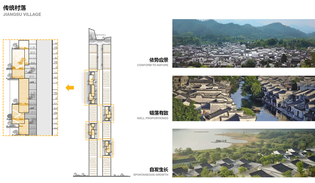 高350米！南京新摩天地标‘Nexus’，八边造型