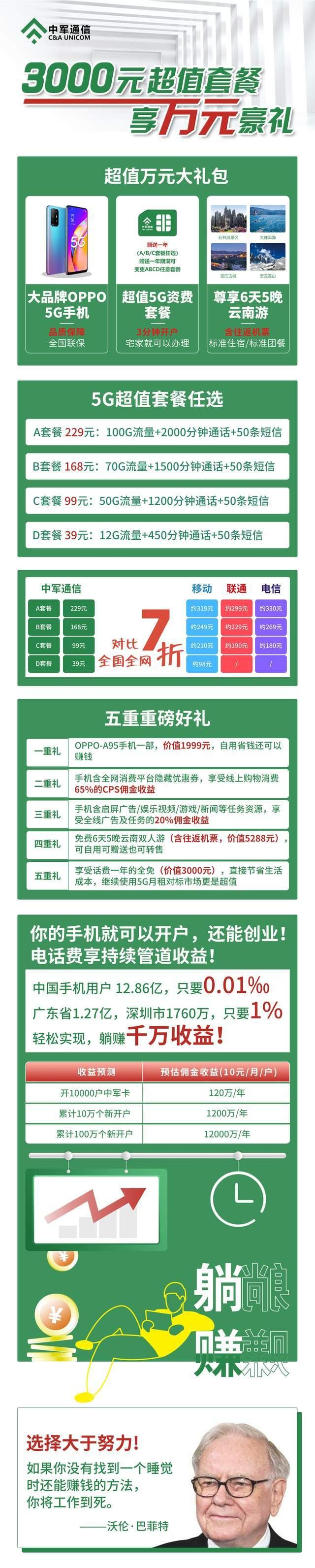 「中军通信」万元豪礼，5G超值套餐，解决您的套餐困扰