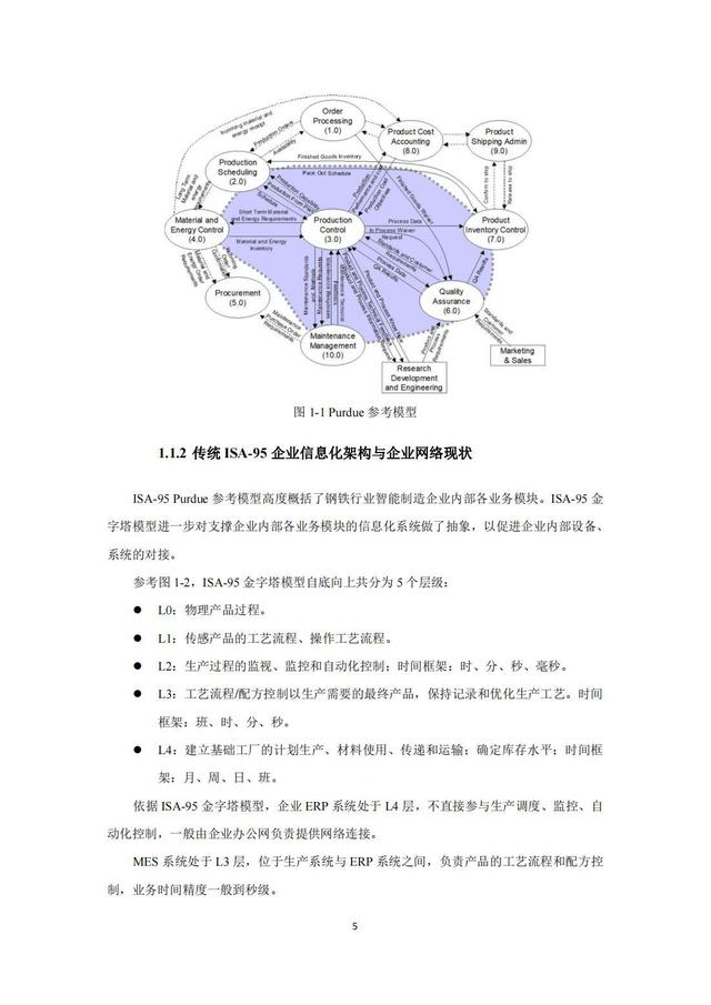 IMT（5G）推进组：钢铁行业5G确定性网络研究报告，限时下载