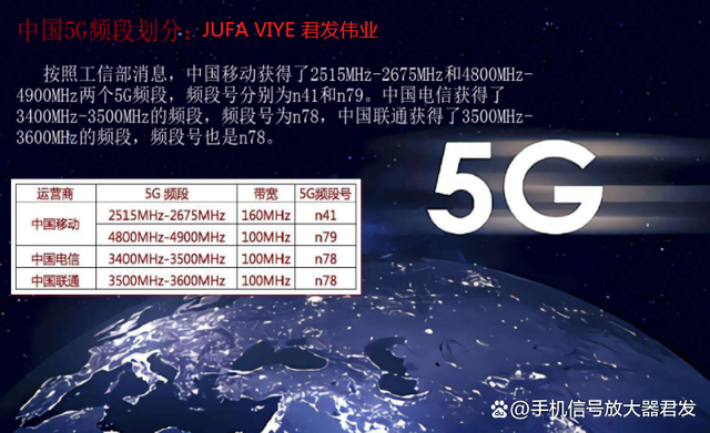 现在有没有5G手机信号增强器呢？2022更新安装手机信号放大器