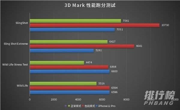 华为mate40pro5g哪个颜色销量比较好