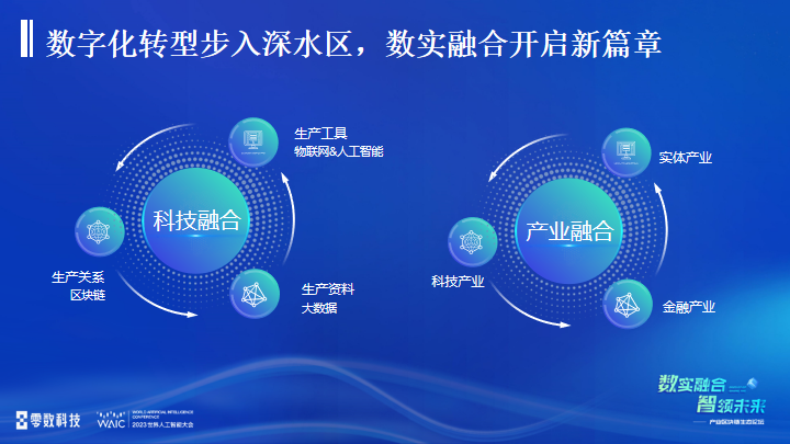 林乐：难而正确的产业区块链之路