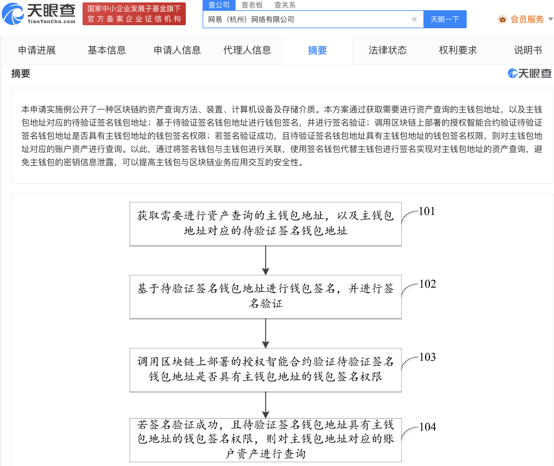 网易区块链资产专利可避免主钱包密钥信息泄露