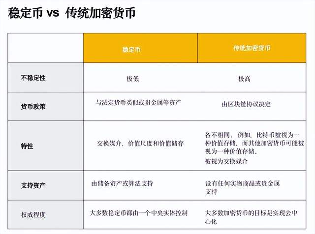 区块链技术如何改变第三世界的中小企业？