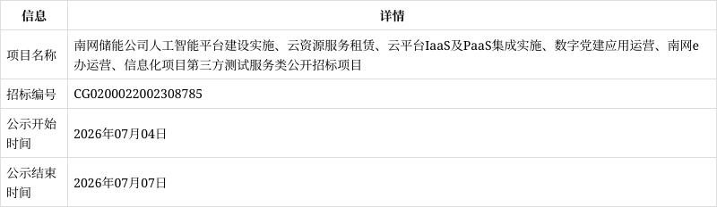 南网储能招标:人工智能等服务类项目中标公示 明确核心价值