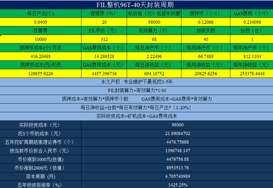 c8429975d1fd4f4b45af7b572d117f3b