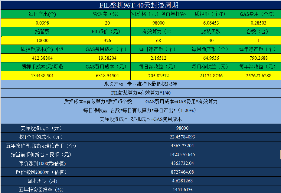 cee22f1119231a724de19dfac9944c1a