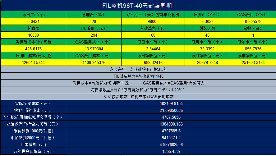fa0776cad3b8897c61805c86e748f350
