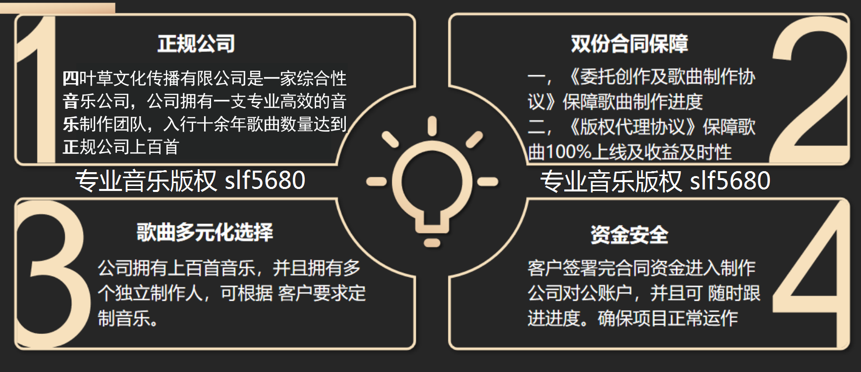 国家市场监管局责令取消独家版权,新作品在各大音乐平台都可以上线