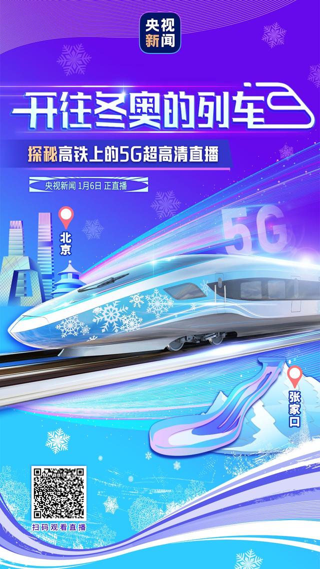 北京冬奥列车5G超高清演播室什么样？一起探秘