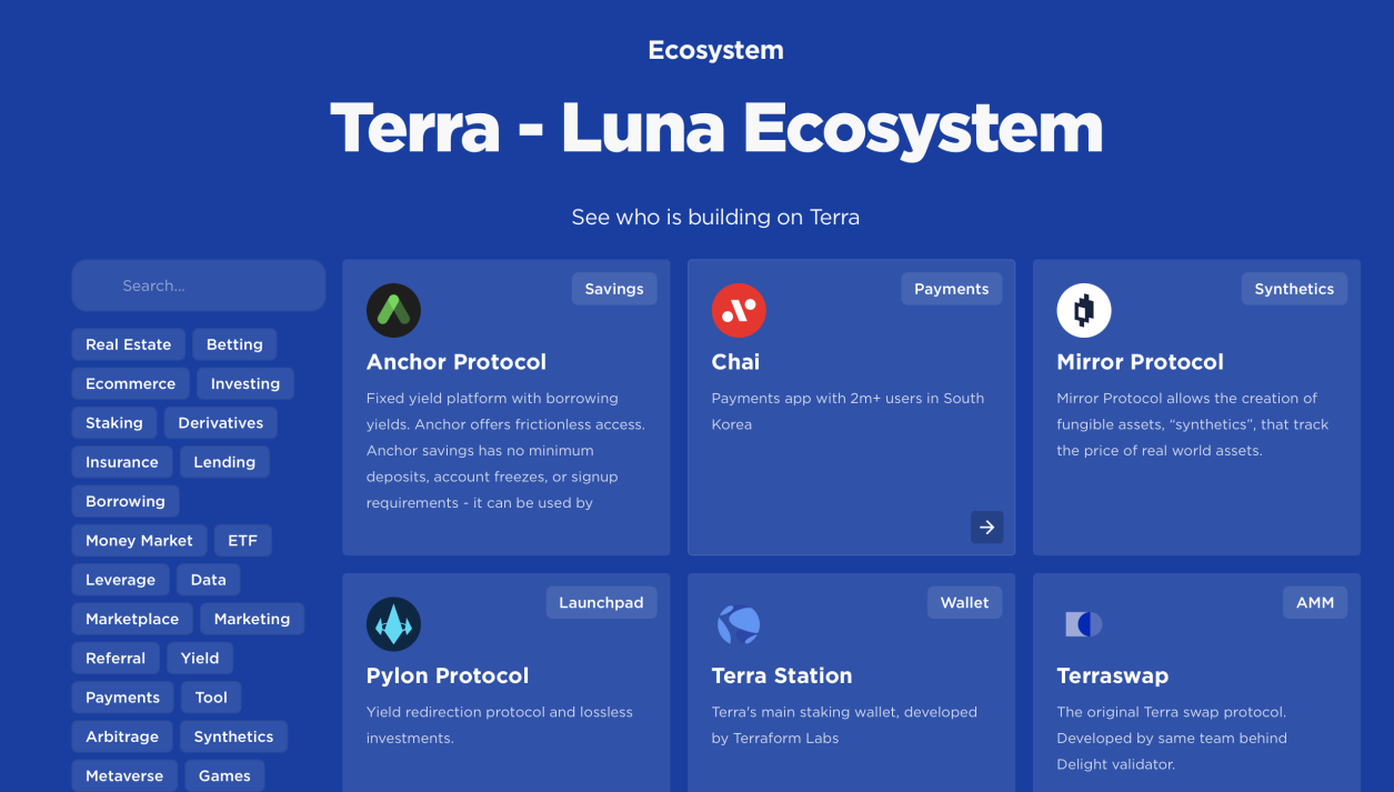 从生态以及产品类别，读懂公链明星Terra的潜力