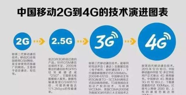 华为除了5G技术，对中国还有什么贡献？这2点告诉你华为有多强