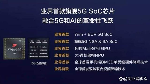 華為5g專利數量第一卻搞不出5g這會不會很沒面子