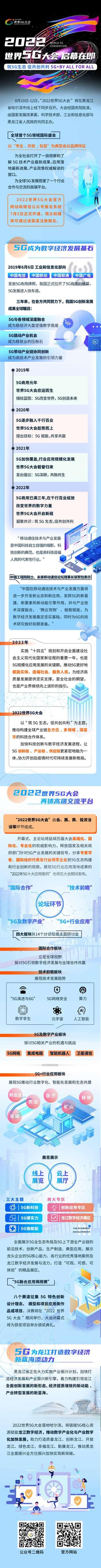 022世界5G大会启幕在即，释放中国5G产业发展关键信号"