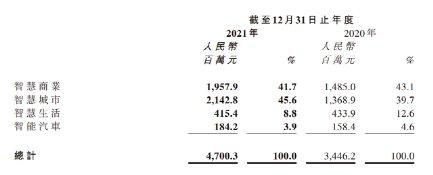 暴跌2000亿后，首次出手！AI龙头应声大涨超10%