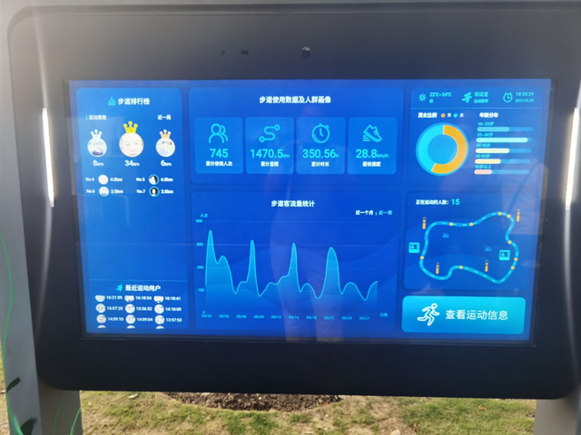 武汉首个5G智慧公园开放后，人流量为何比以前增加了35%？