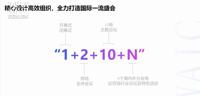 在元宇宙会场和元宇宙展馆间穿梭是种怎样的体验？2022世界人工智能大会：谢邀