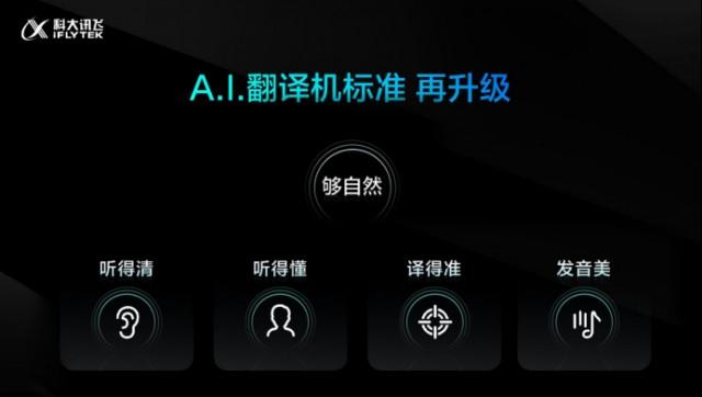 讯飞翻译机4.0发布，引领AI翻译机标准再升级，交流够自然