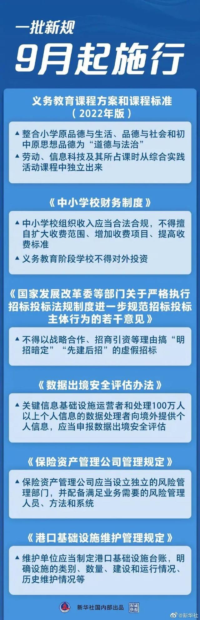 022世界人工智能大会今天在上海开幕；这批新规9月起施行，将影响你我生活｜早读"