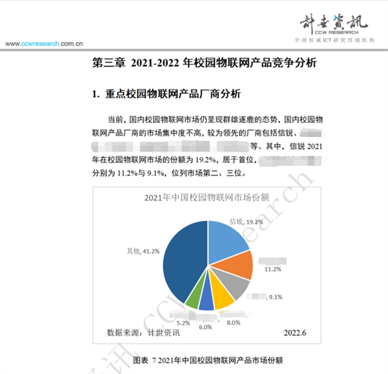 信锐技术居中国校园物联网市场占有率第一！