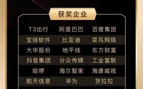 業(yè)內(nèi)翹楚,！區(qū)塊鏈公司趣鏈科技入選中國數(shù)字科技年度50強榜單