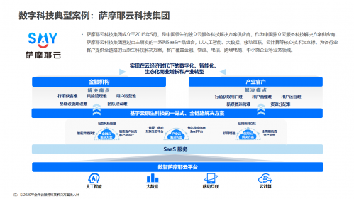 AI助推产业数字化走深向实