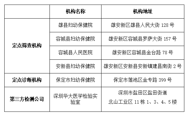 广播丨雄安首家元宇宙主题商业来了！雄安政务服务“出新招”……