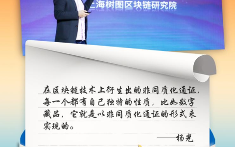 青知講說人｜面對區(qū)塊鏈藍海,，年輕人有什么機會？